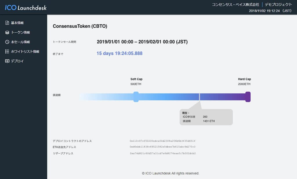 ICO_management_view